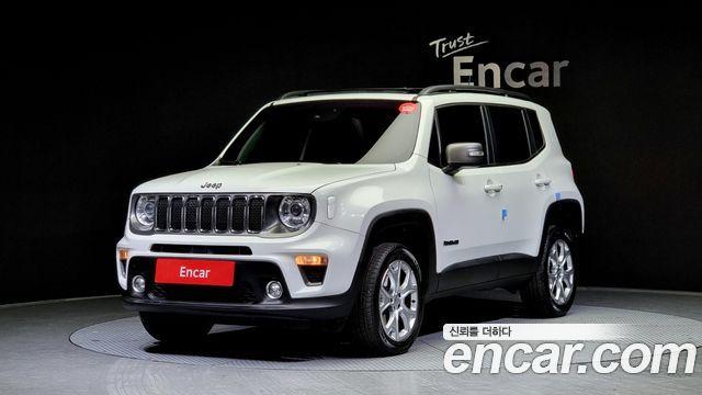 Jeep Renegade 2.4 Limited AWD 4WD