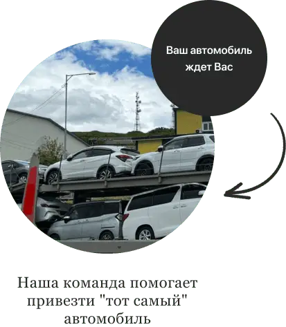 Ваш автомобиль ждёт Вас. Наша команда помогает привезти тот самый автомобиль.